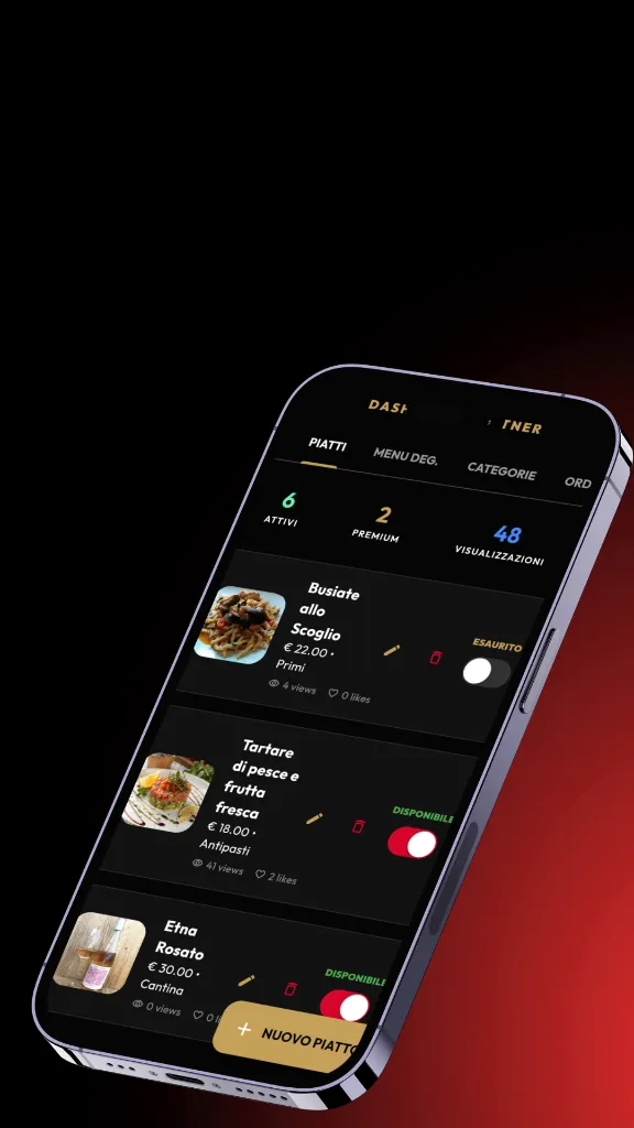 4. Controllo Totale (Admin)